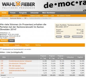 Resultat-Kantonsratswahlen-Obwalden-2014
