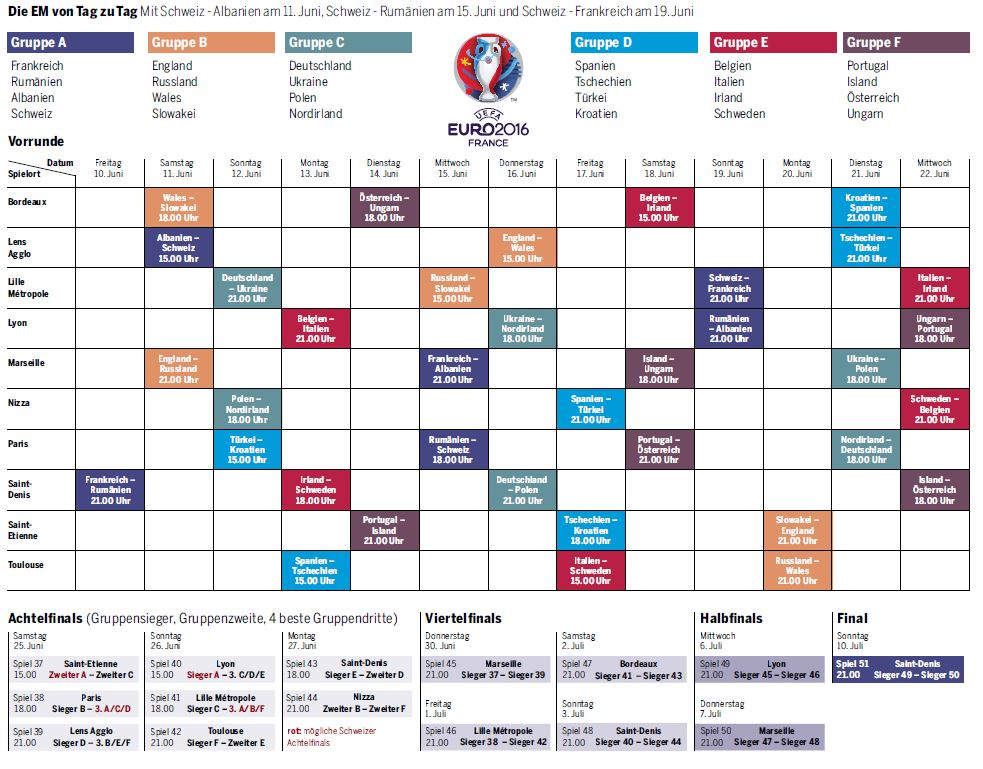 Spielplan Fussball-EM 2016